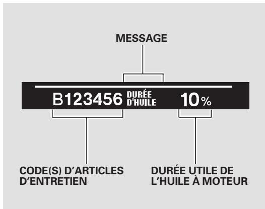 Acura RL (2011) - Affichage de la durée utile de l'huile à moteur - 3