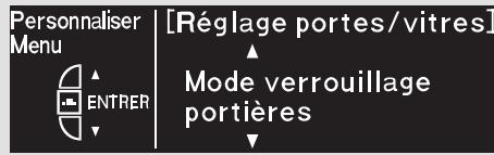 Acura RL (2011) - Mode de verrouillage des portières - 1