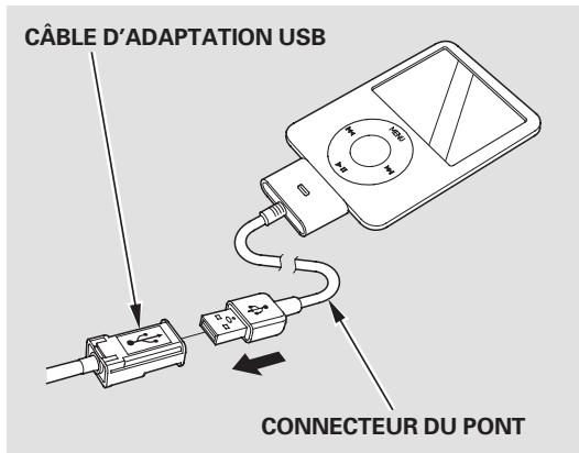 Acura RL (2011) - Branchement d'un iPod - 2
