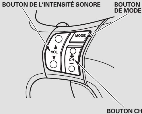 Acura RL (2011) - Renseignements additionnels sur les disques recommandés - 18