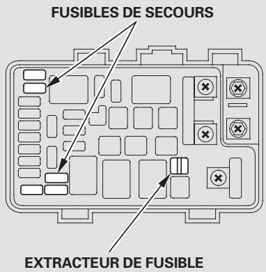 Acura RL (2011) - Vérification et remplacement des fusibles - 6