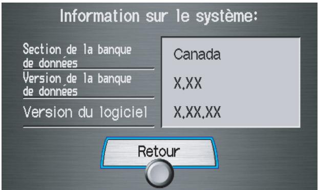 Acura RL (2011) - Informations du système - 1