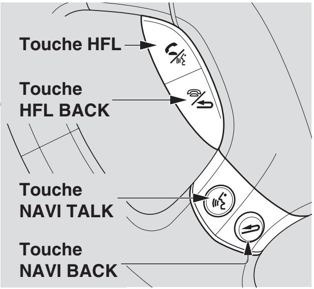 Acura RL (2011) - Commandes vocales de base - 1