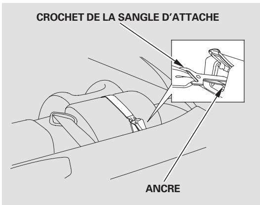 Acura RL (2011) - Installation d'un siège d'enfant avec une ancre - 2
