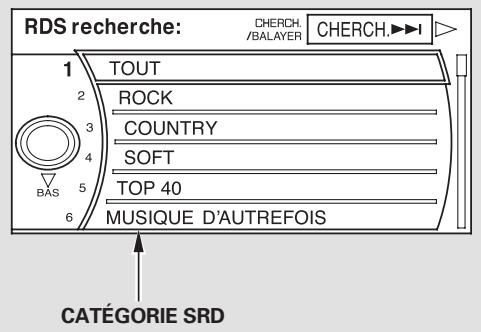 Acura RL (2011) - Affichage de l'INFO SRD - 3