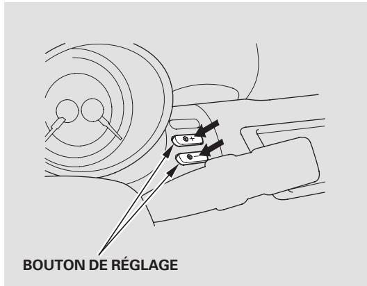 Acura RL (2011) - Système de réglage automatique des phares - 2