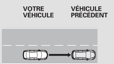 Acura RL (2011) - Alarme de collision - 4