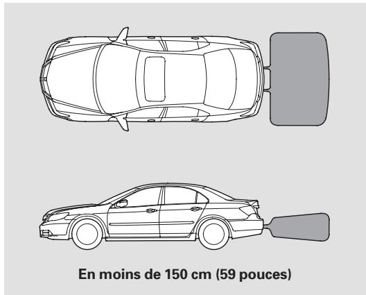 Acura RL (2011) - Fonctionnement - 2