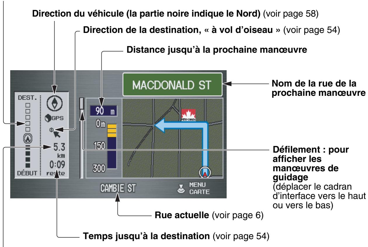 Acura RL (2011) - Légende de l'écran de guidage - 1