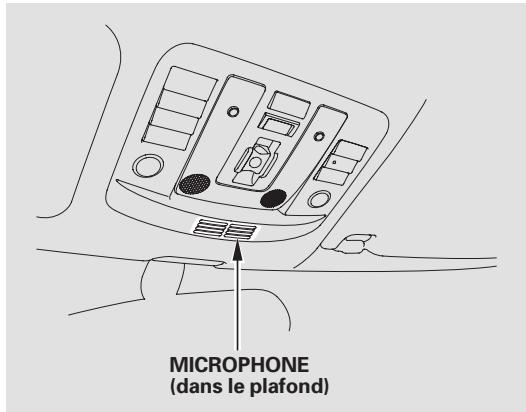 Acura RL (2011) - RESTRICTIONS SUR L'EXPORTATION. - 2