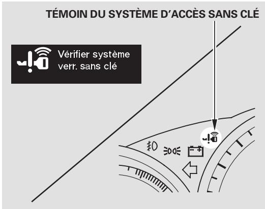 Acura RL (2011) - Vérifier système d'accès sans clé - 1