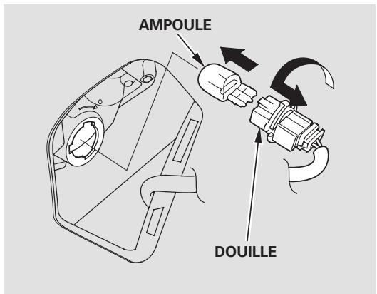 Acura RL (2011) - Remplacement de l'ampoule d'un feu de virage arrière - 5