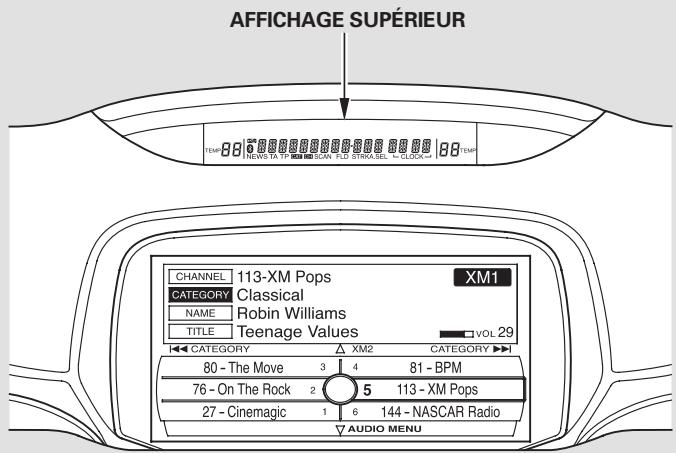 Acura RL (2011) - Écoute de la radio XM® - 1