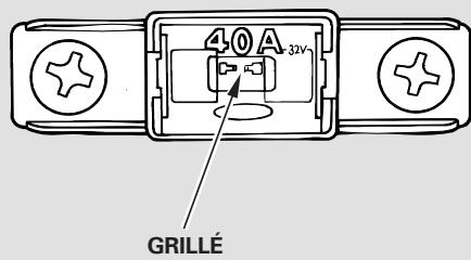 Acura RL (2011) - Vérification et remplacement des fusibles - 1