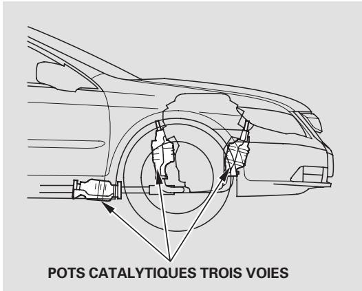 Acura RL (2011) - Pièces de rechange - 1