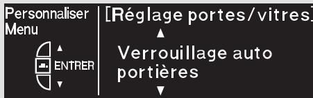 Acura RL (2011) - Verrouillage automatique des portières - 1
