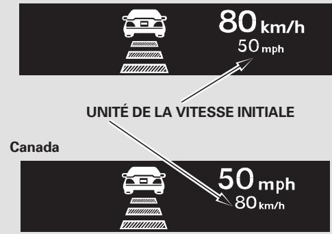 Acura RL (2011) - Limites - 5