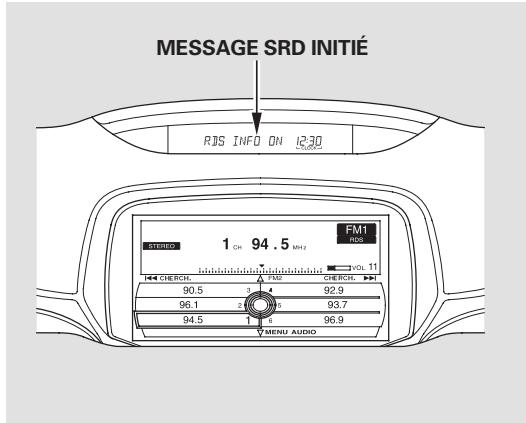 Acura RL (2011) - Affichage de l'INFO SRD - 1