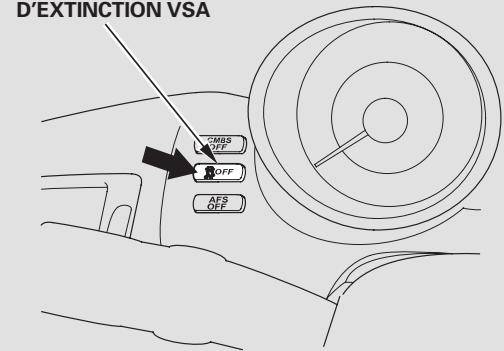Acura RL (2011) - Interrupteur du VSA OFF - 1