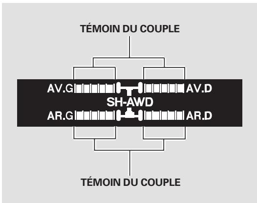 Acura RL (2011) - Utilisation des sélecteurs de vitesse à palette à la position S (mode d'embrayage séquentiel) - 2