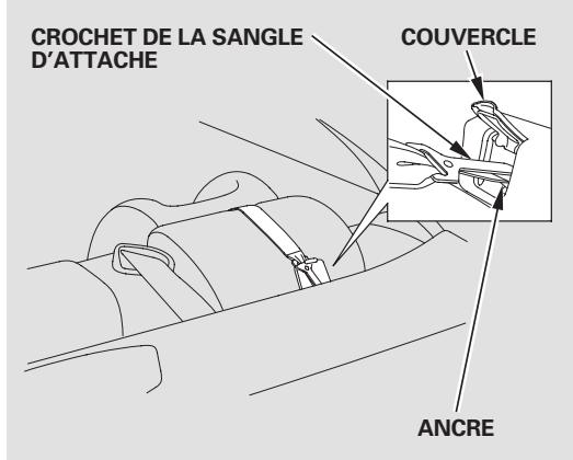 Acura RL (2011) - Installation d'un siège d'enfant avec "LATCH" - 5