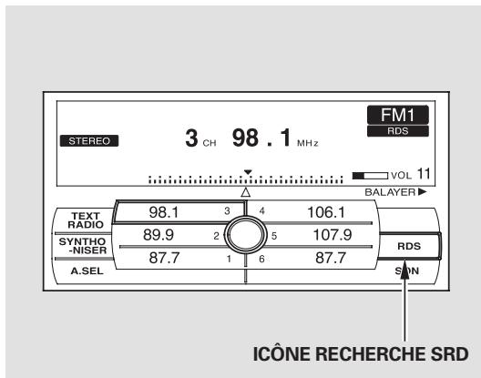Acura RL (2011) - Affichage de l'INFO SRD - 2