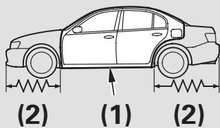 Acura RL (2011) - Porter l'attention appropriée à la tâche d'une conduite sécuritaire - 2