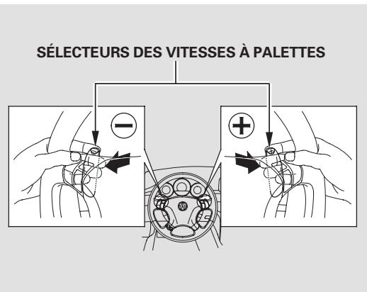 Acura RL (2011) - Utilisation des sélecteurs de vitesse à palette à la position D (mode d'embrayage D à palette) - 1
