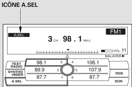 Acura RL (2011) - Pour choisir une station - 3
