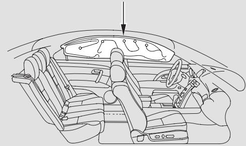 Acura RL (2011) - Système d'annulation du coussin gonflable latéral - 1