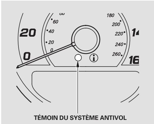 Acura RL (2011) - Réglage de la montre - 6