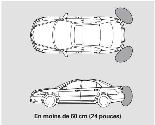 Acura RL (2011) - Fonctionnement - 1
