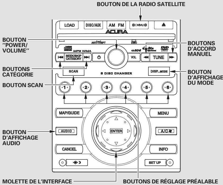 Acura RL (2011) - Écoute de la radio XM® - 2