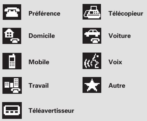 Acura RL (2011) - Recherche de l'annuaire téléphonique importé: - 4