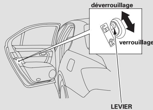 Acura RL (2011) - Prévention d'oubli des clés à l'intérieur - 5