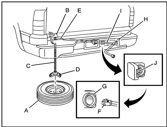 GMC Sierra (2006-2013) - Dépose du pau de secours et des outils - 2