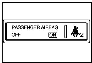 GMC Sierra (2006-2013) - Système de détction du sac gonflable de passager - 1