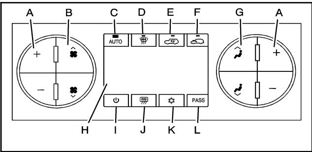 GMC Sierra (2006-2013) - Commande de climatisation automatique à deux zones - 1