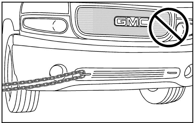 GMC Sierra (2006-2013) - AVERTISSEMENT: - 1
