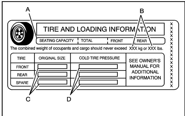 GMC Sierra (2006-2013) - Étiquette d'information sur les pneus et le chargement - 1