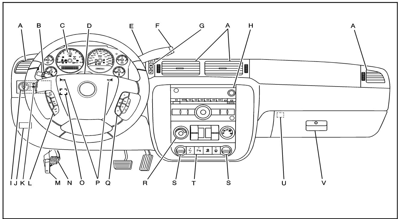 GMC Sierra (2006-2013) - Section 1 En bref - 1