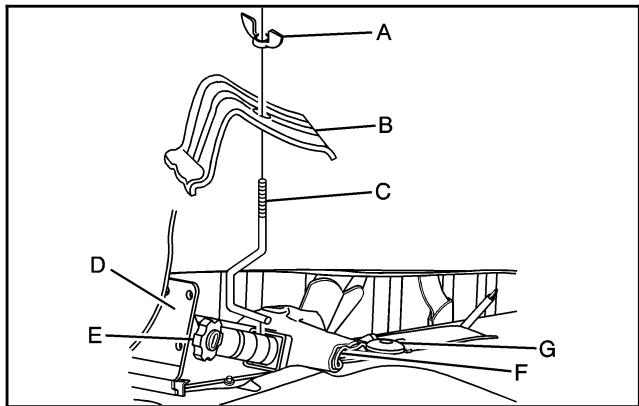 GMC Sierra (2006-2013) - Dépose du pau de secours et des outils - 1