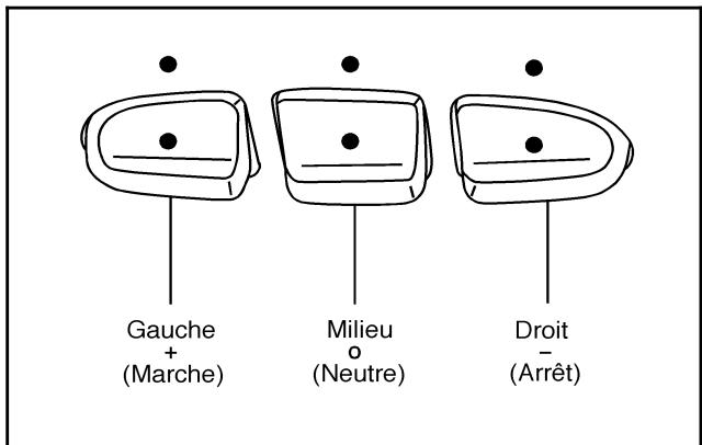 GMC Sierra (2006-2013) - Exemple de huit commutateurs DIP à trois positions - 1