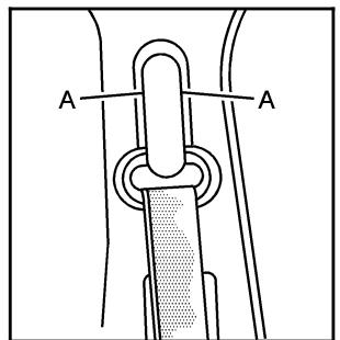 GMC Sierra (2006-2013) - Ceinture épaulière réglabre en hauteur - 1