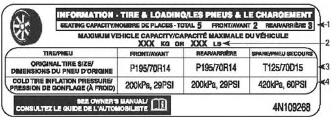 DODGE Challenger Phase 2 (2015-2023) - Étiquette d'information sur les pneus et la charge - 1