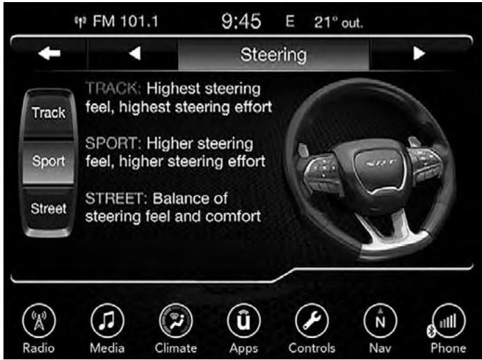 DODGE Challenger Phase 2 (2015-2023) - - Route - 1