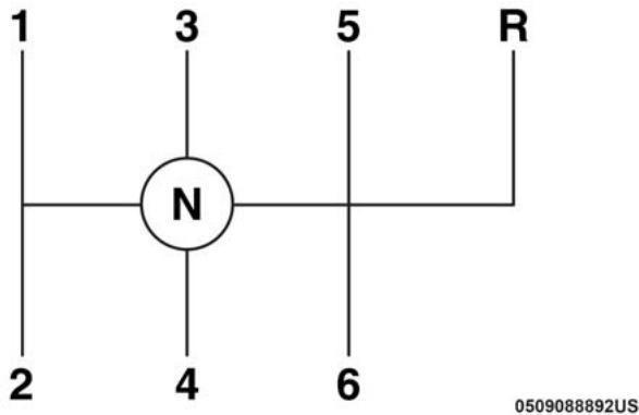DODGE Challenger Phase 2 (2015-2023) - Passage des rapport - 1