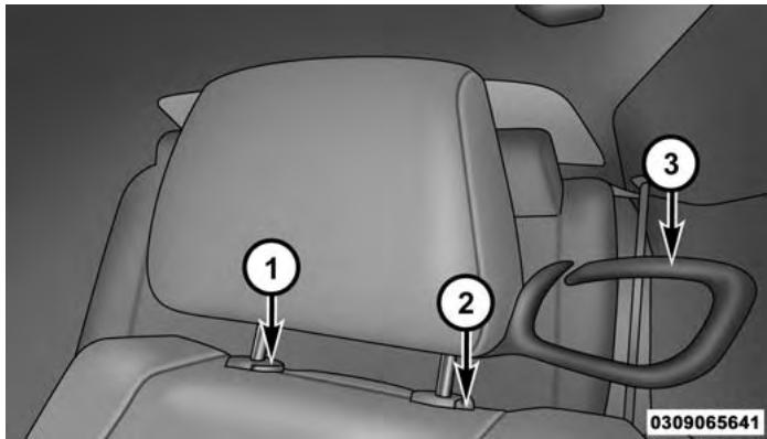 DODGE Challenger Phase 2 (2015-2023) - Appuiè-têre reactifs - Sièges avant - 1