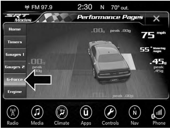 DODGE Challenger Phase 2 (2015-2023) - G-Force (Force G) - 1