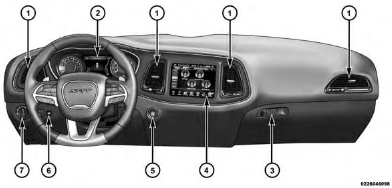 DODGE Challenger Phase 2 (2015-2023) - CHARACTERISTIQUES DU TABLEAU DE BORD - 1